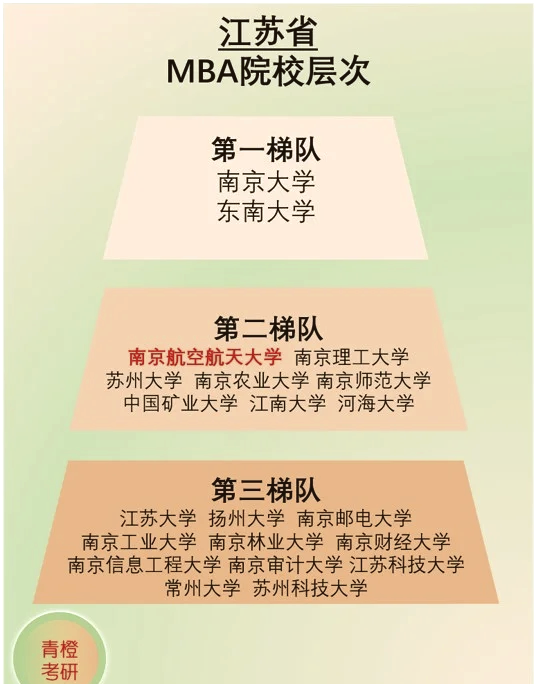 南京航空航天大学官网