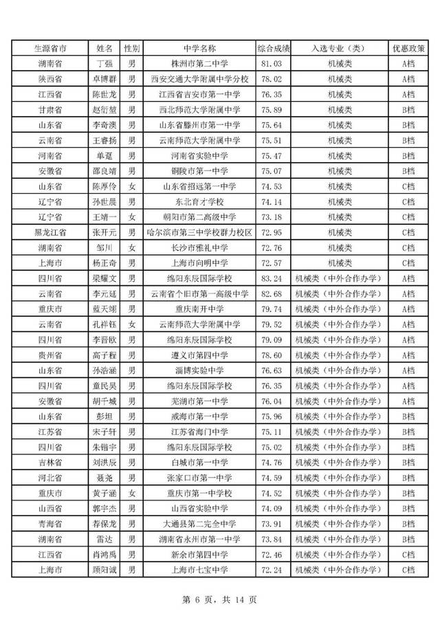 华中科技大学毕业证查询系统